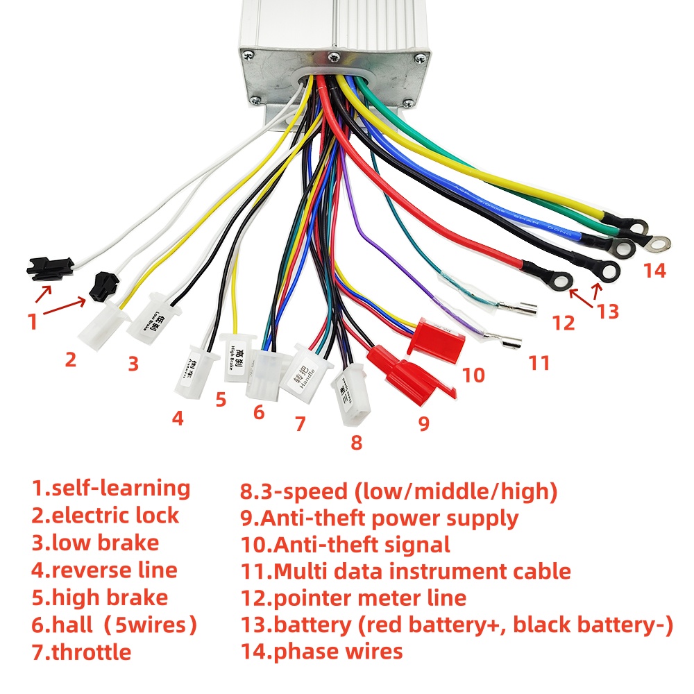 Controller Brushless a Onda Qu - Kelly Kls7230S Controller recensione e prezzo